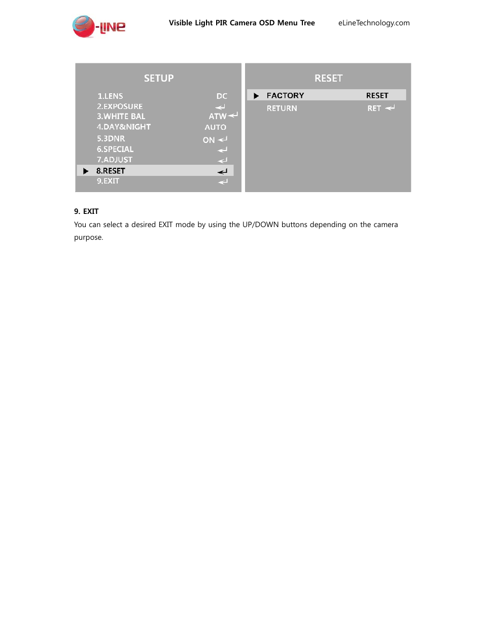 eLine Technology VL-PIR User Manual | Page 14 / 16