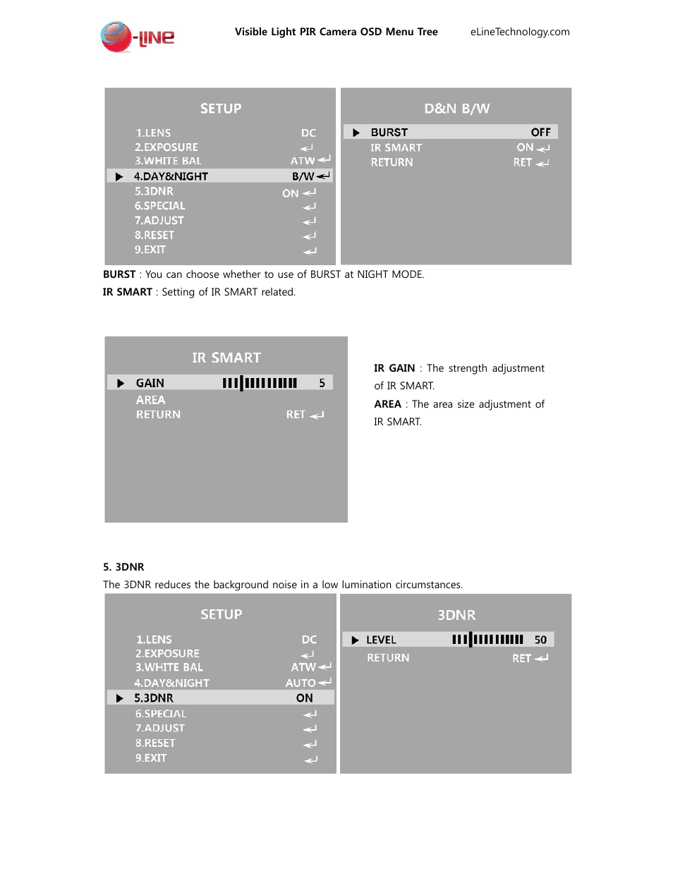 eLine Technology VL-PIR User Manual | Page 8 / 16