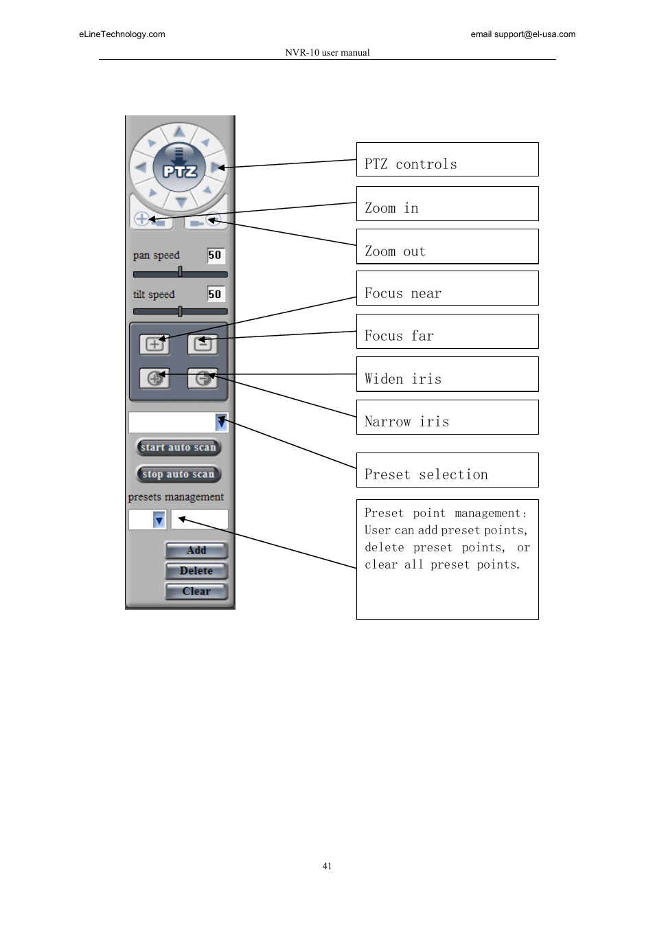 eLine Technology SNI-NVR User Manual | Page 42 / 45