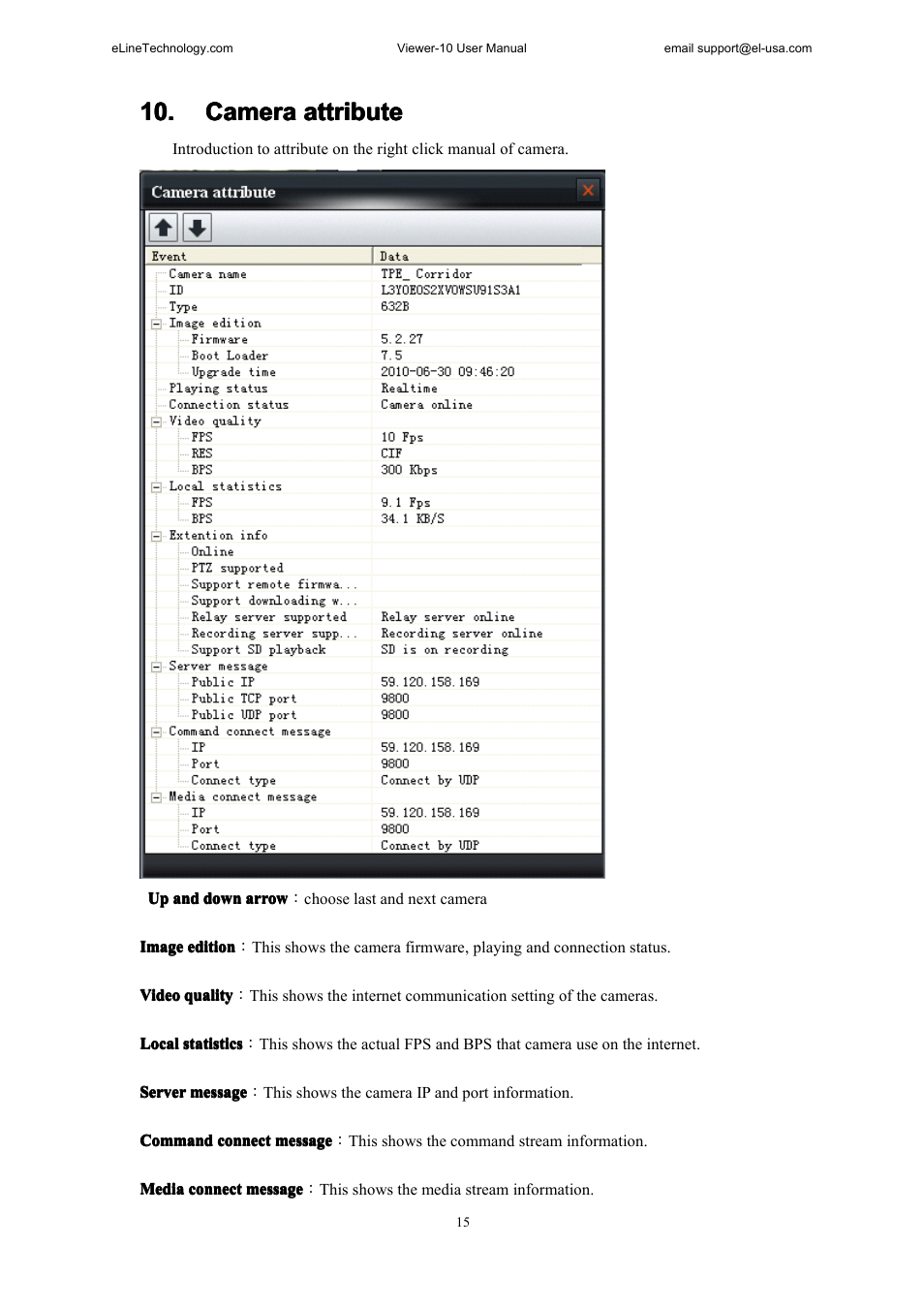 Amera attribute | eLine Technology SNI-Viewer User Manual | Page 16 / 19