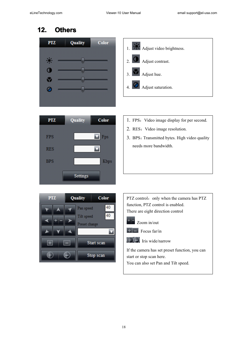 Thers, Others others others others | eLine Technology SNI-Viewer User Manual | Page 19 / 19