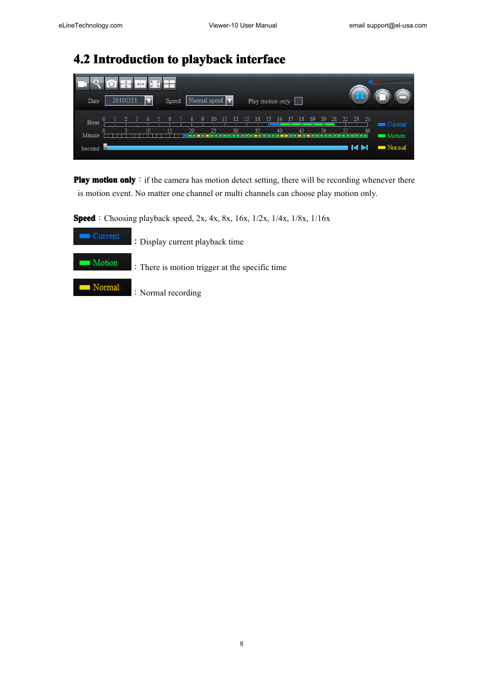 Downloadrecording, 2 introduction to playback interface | eLine Technology SNI-Viewer User Manual | Page 9 / 19