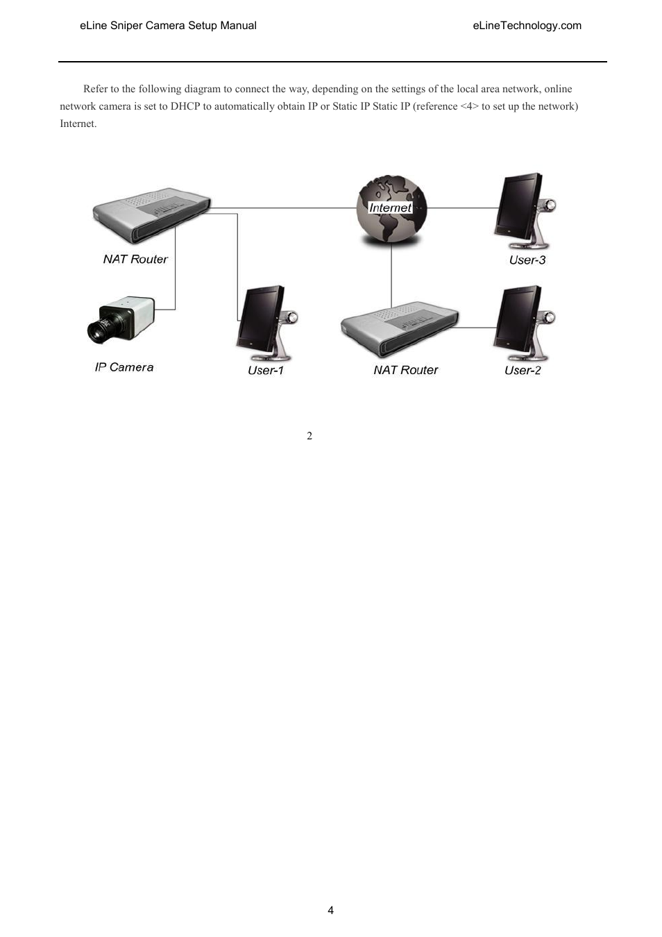 eLine Technology SNI-CamSetup User Manual | Page 5 / 44