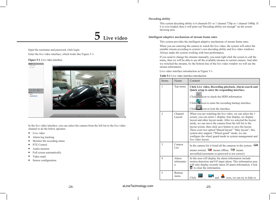 Live video | eLine Technology SIP-NVR User Manual | Page 13 / 34