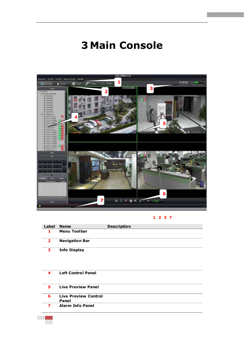 3 main console | eLine Technology iVMS-2000 V2.0.2 User Manual | Page 20 / 113