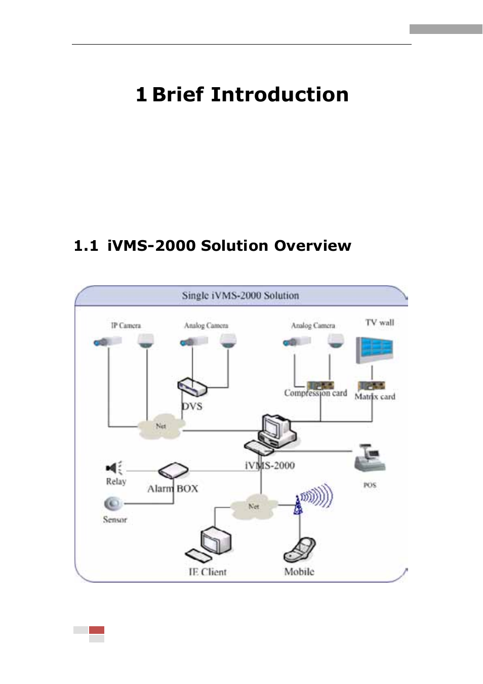 1 brief introduction | eLine Technology iVMS-2000 V2.0.2 User Manual | Page 6 / 113