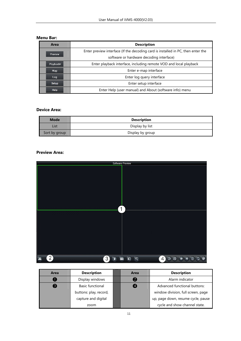 eLine Technology iVMS-4000 V2.03 User Manual | Page 12 / 112