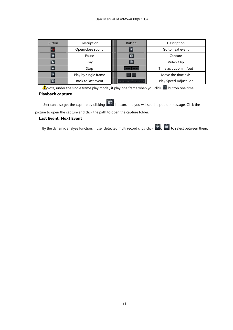 eLine Technology iVMS-4000 V2.03 User Manual | Page 64 / 112