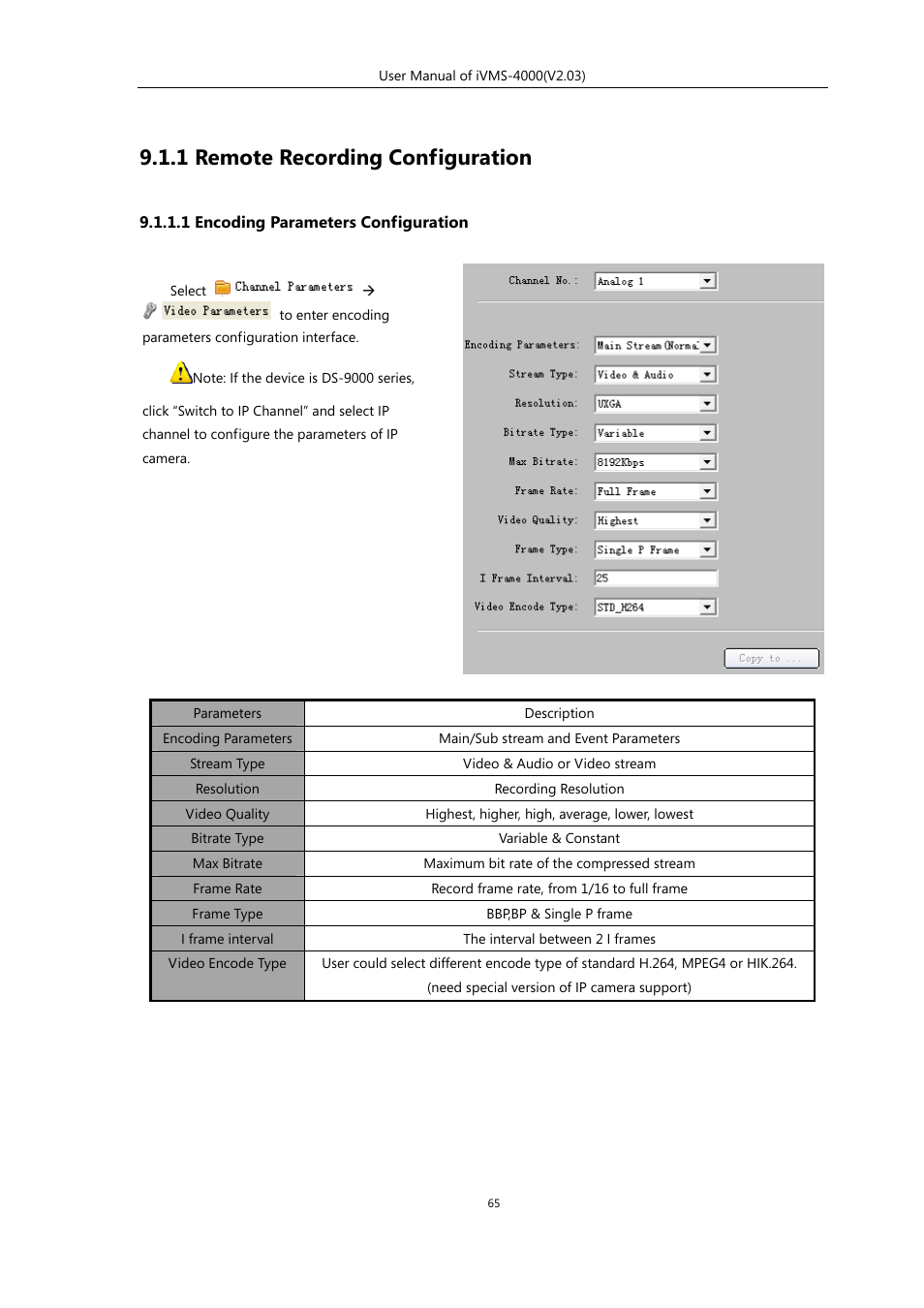 1 remote recording configuration, 1 encoding parameters configuration | eLine Technology iVMS-4000 V2.03 User Manual | Page 66 / 112