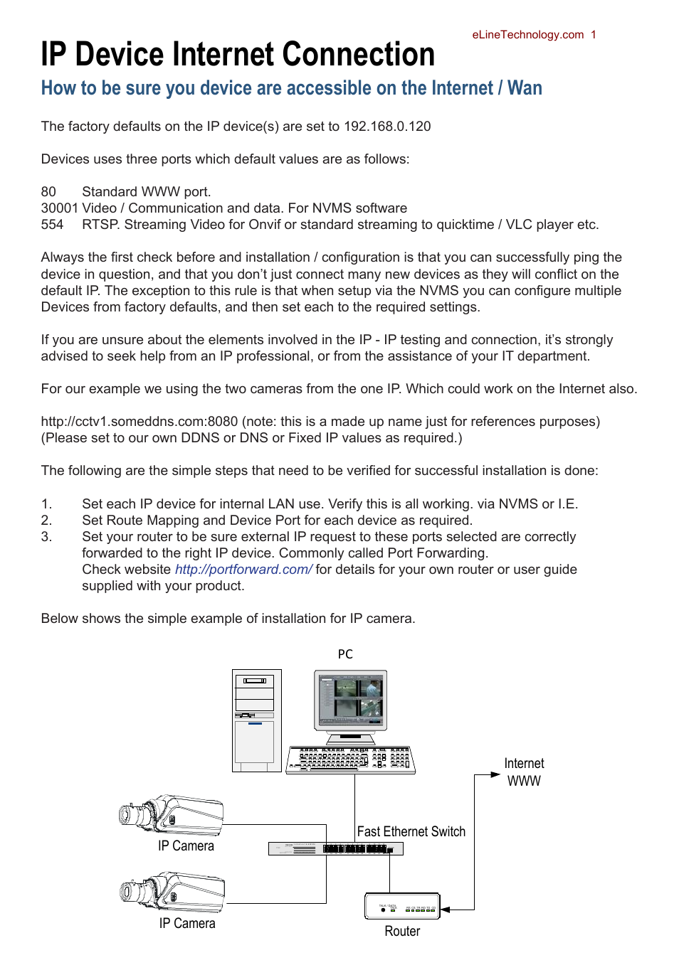 eLine Technology SIP Camera Internet Settings User Manual | 2 pages