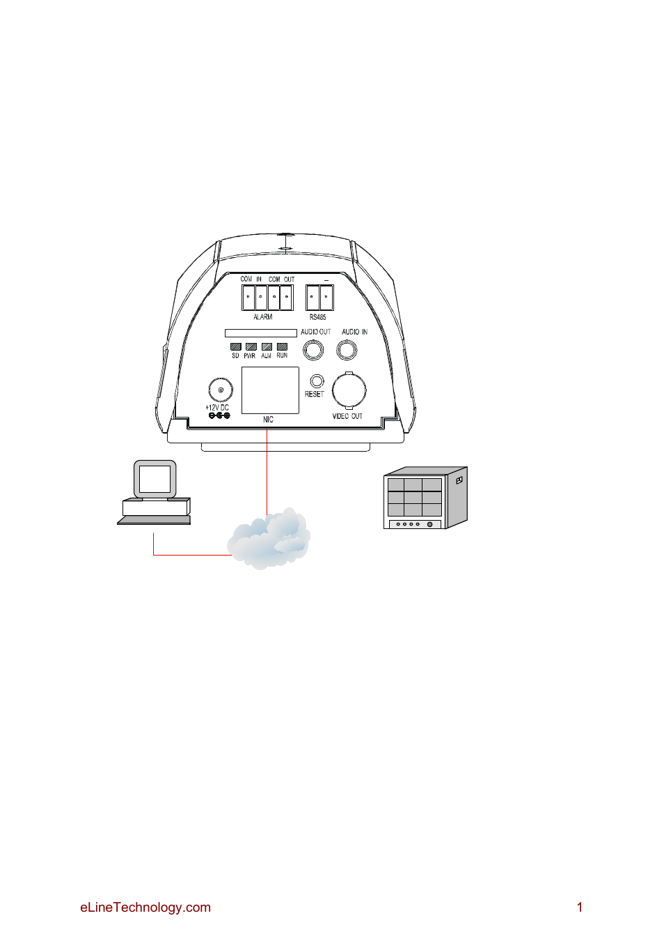 eLine Technology SIP Hardware Alarm Guide User Manual | 2 pages