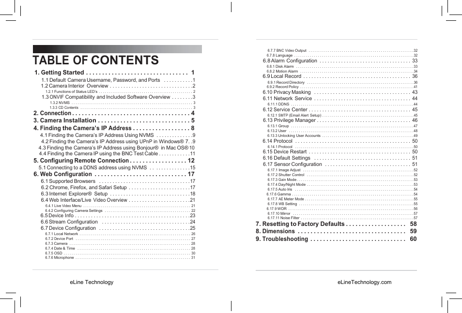 eLine Technology SIP-B-R User Manual | Page 5 / 36