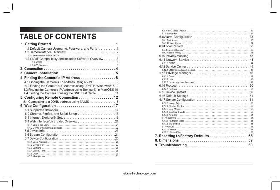 eLine Technology SIP-D User Manual | Page 5 / 36