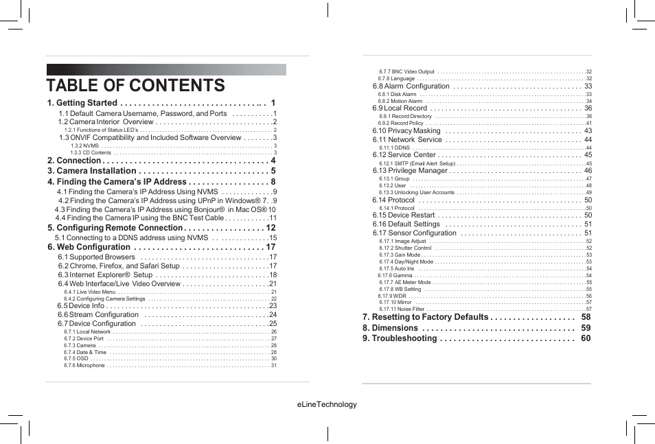 eLine Technology SIP-ED-R User Manual | Page 5 / 36