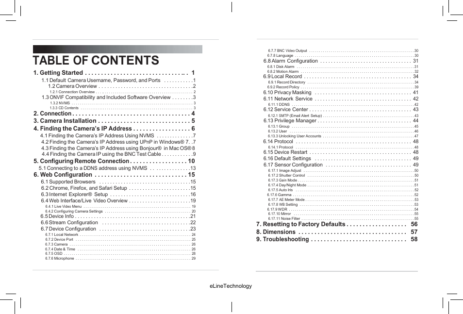 eLine Technology SIP-FB User Manual | Page 5 / 35