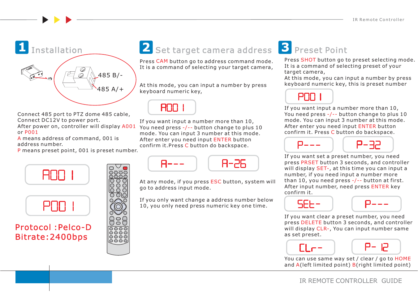eLine Technology ANPTZ-Controller User Manual | 2 pages