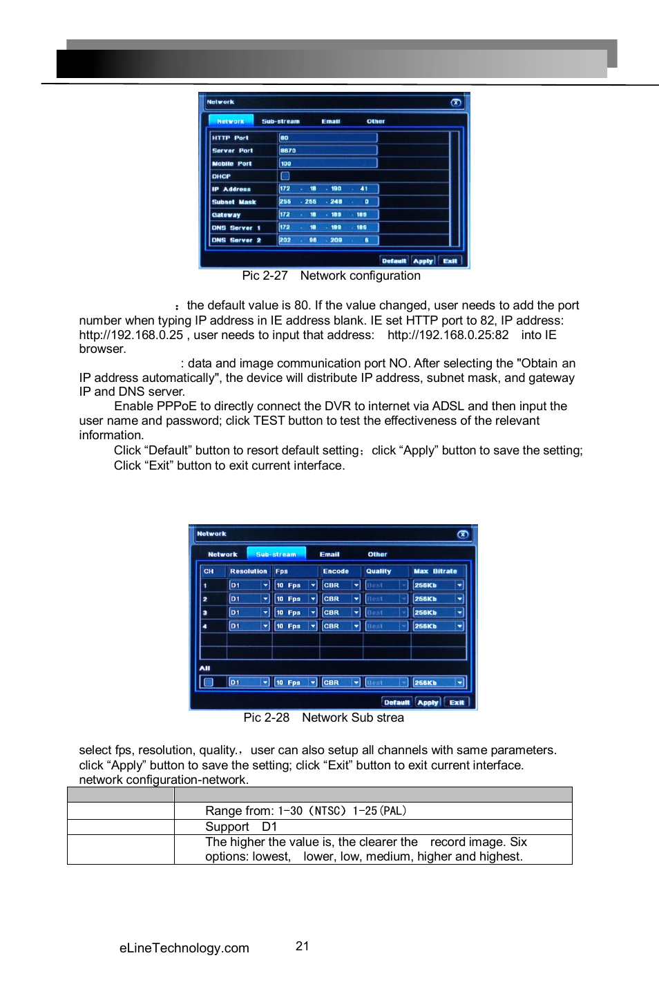 eLine Technology HDSDI-412 User Manual | Page 21 / 30