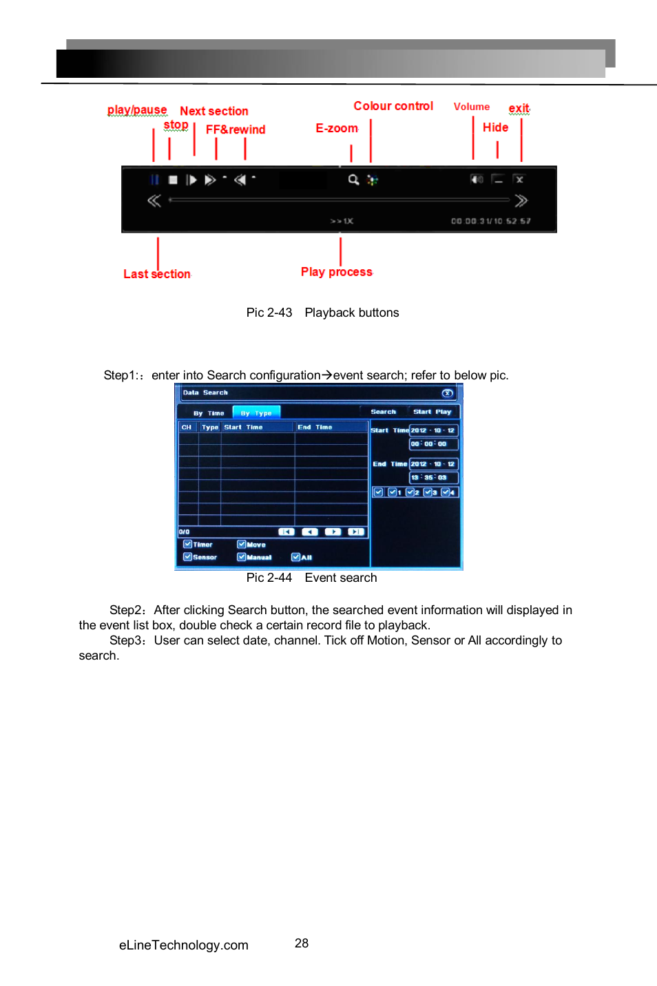 eLine Technology HDSDI-412 User Manual | Page 28 / 30