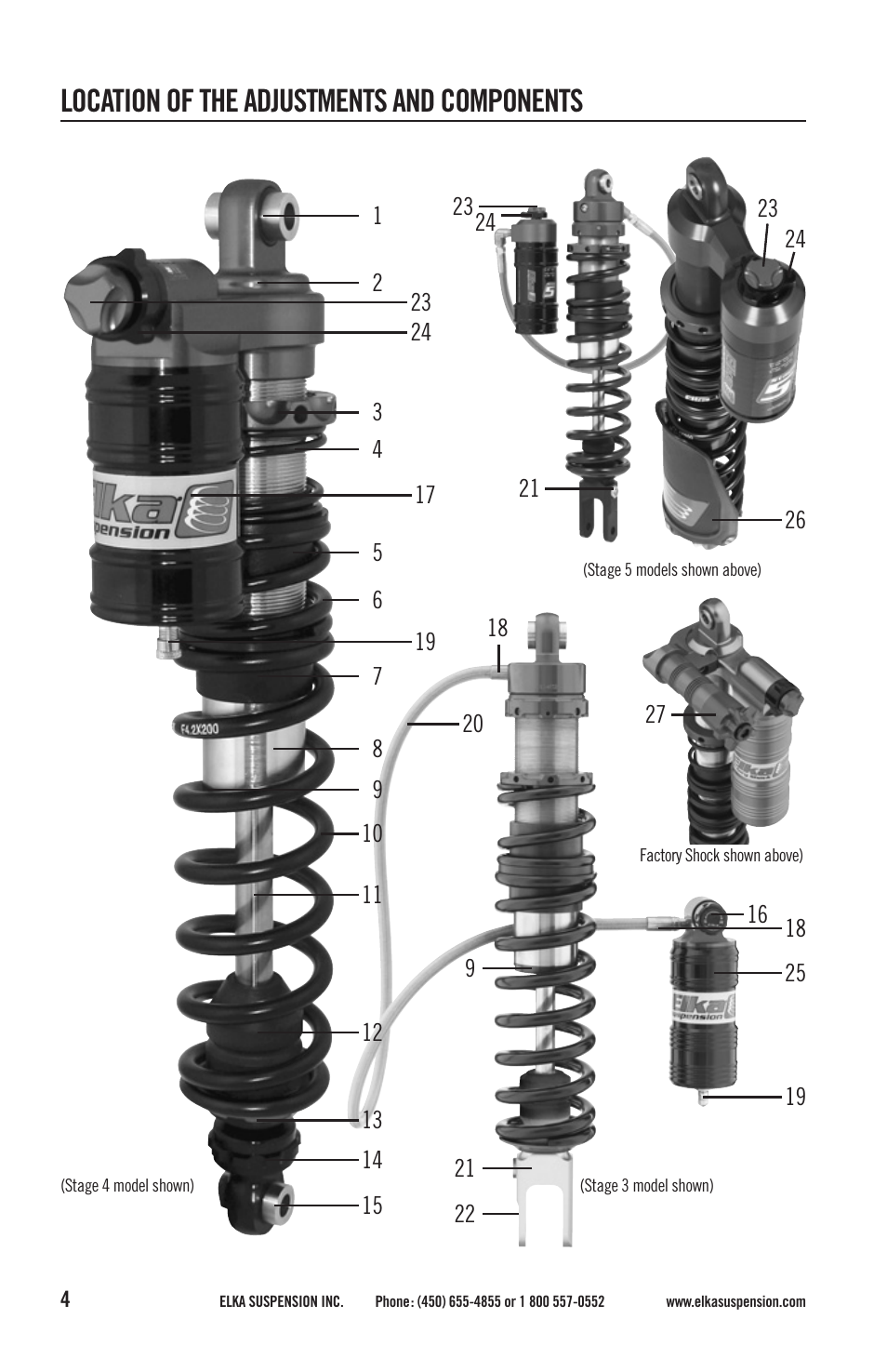 Location of the adjustments and components | Elka Suspension SHOCK ABSORBERS User Manual | Page 4 / 24