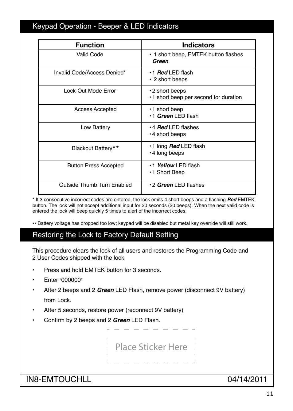 Place sticker here, Restoring the lock to factory default setting, Keypad operation - beeper & led indicators | Emtek EMTouch Keypad Leversets Locksets User Manual | Page 11 / 12
