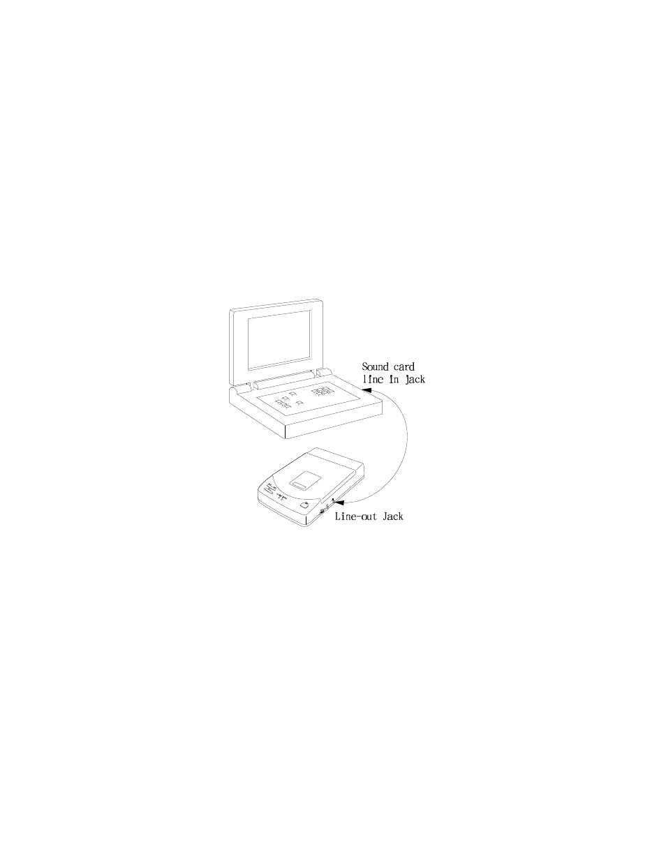 EXP Computer CD Traveler Series CD-620, CD-820, CD-1020, and CD-2020 with Portable CD-ROM card User Manual | Page 28 / 38