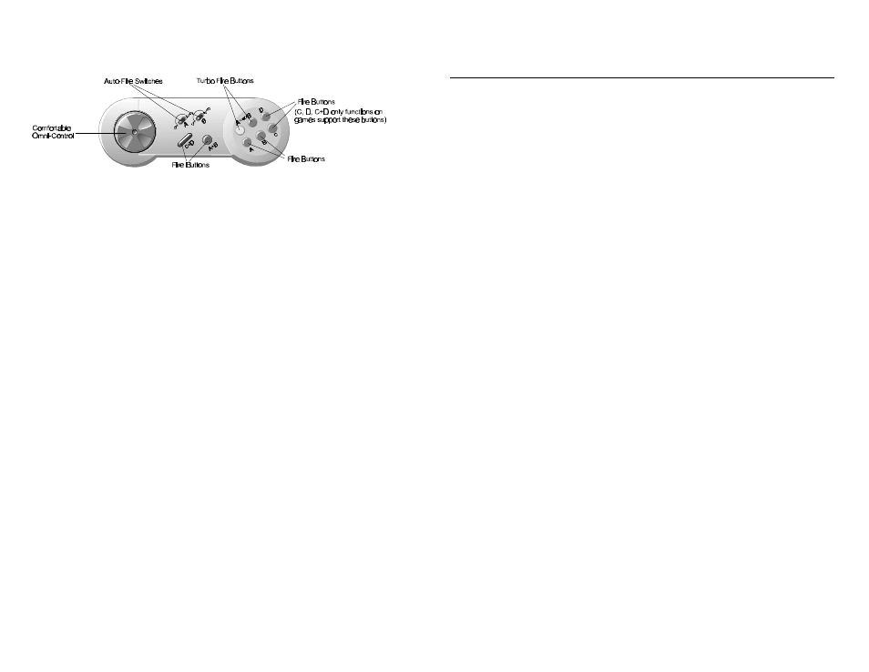 EXP Computer CDG Game Upgrade User Manual | Page 7 / 12