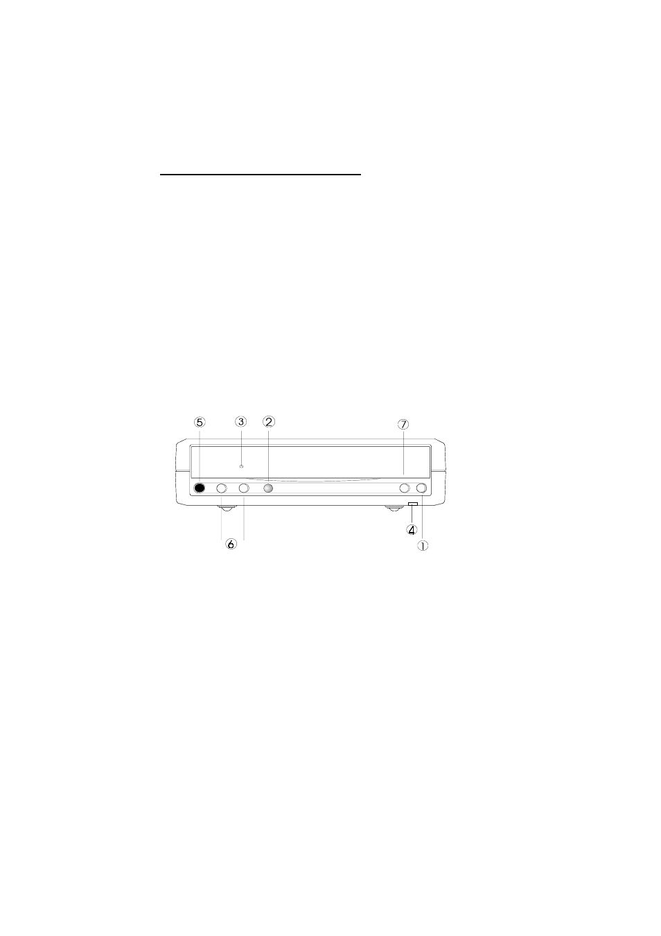 Part names and functions, Front panel | EXP Computer DVD Station User Manual | Page 7 / 22