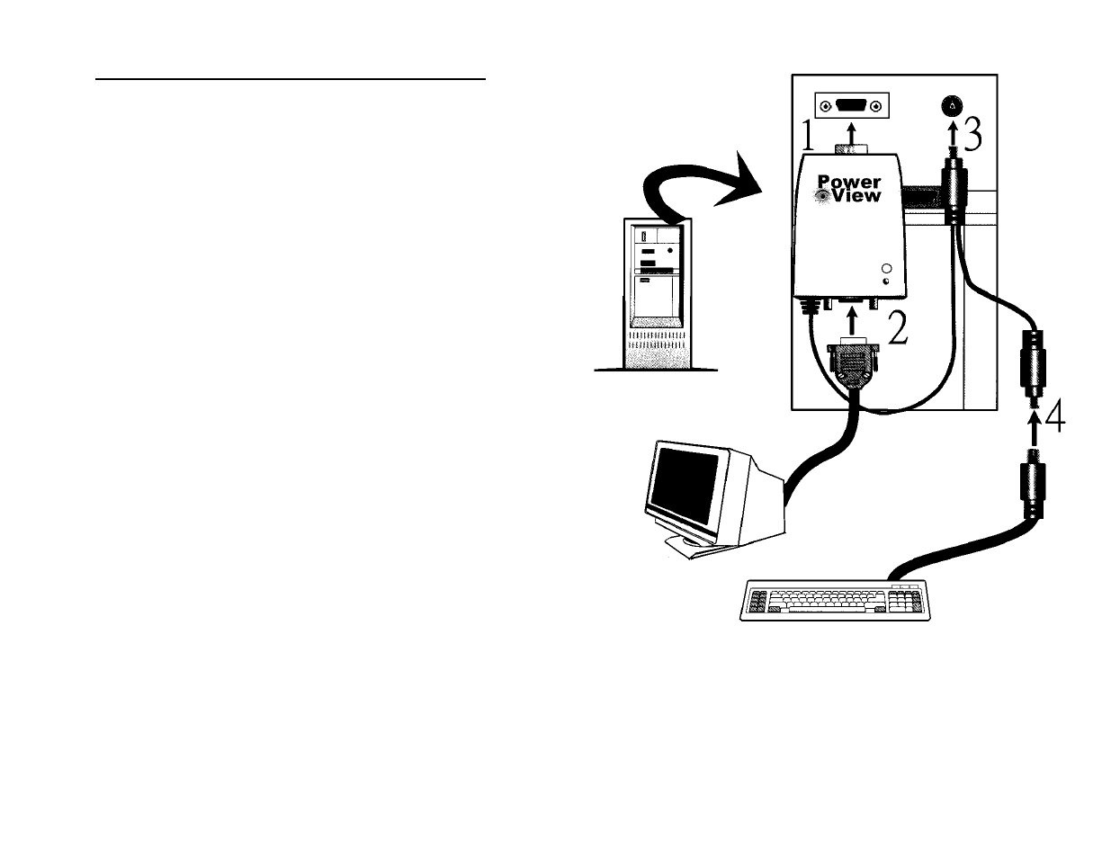 EXP Computer PowerView User Manual | 2 pages