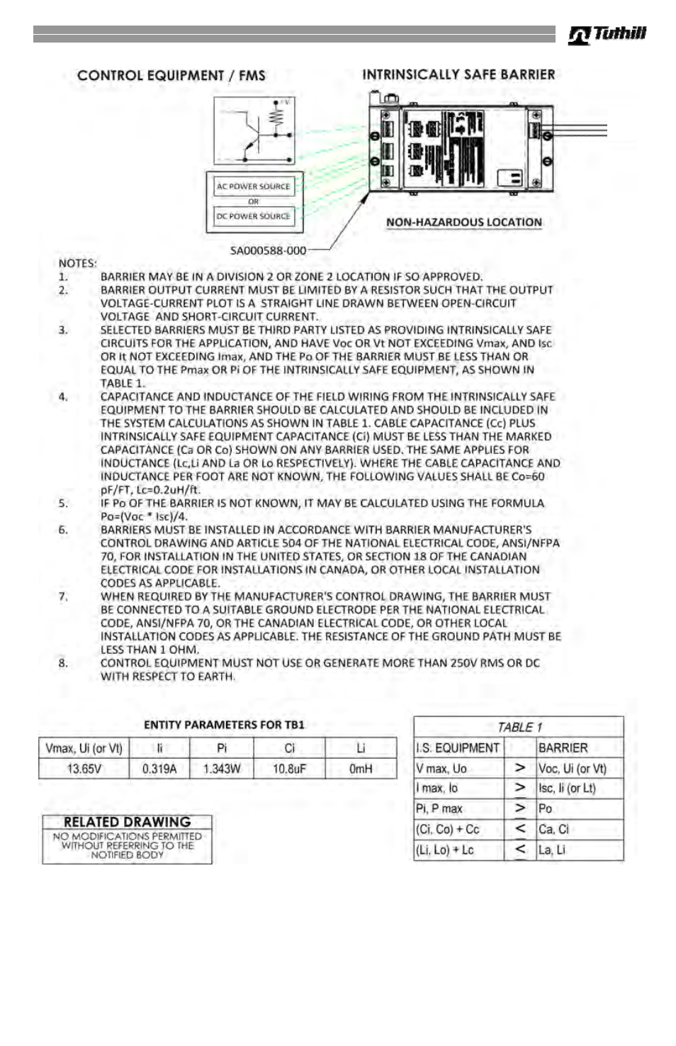 Fill-Rite 900D Series Digital Liquid Meter User Manual | Page 13 / 16
