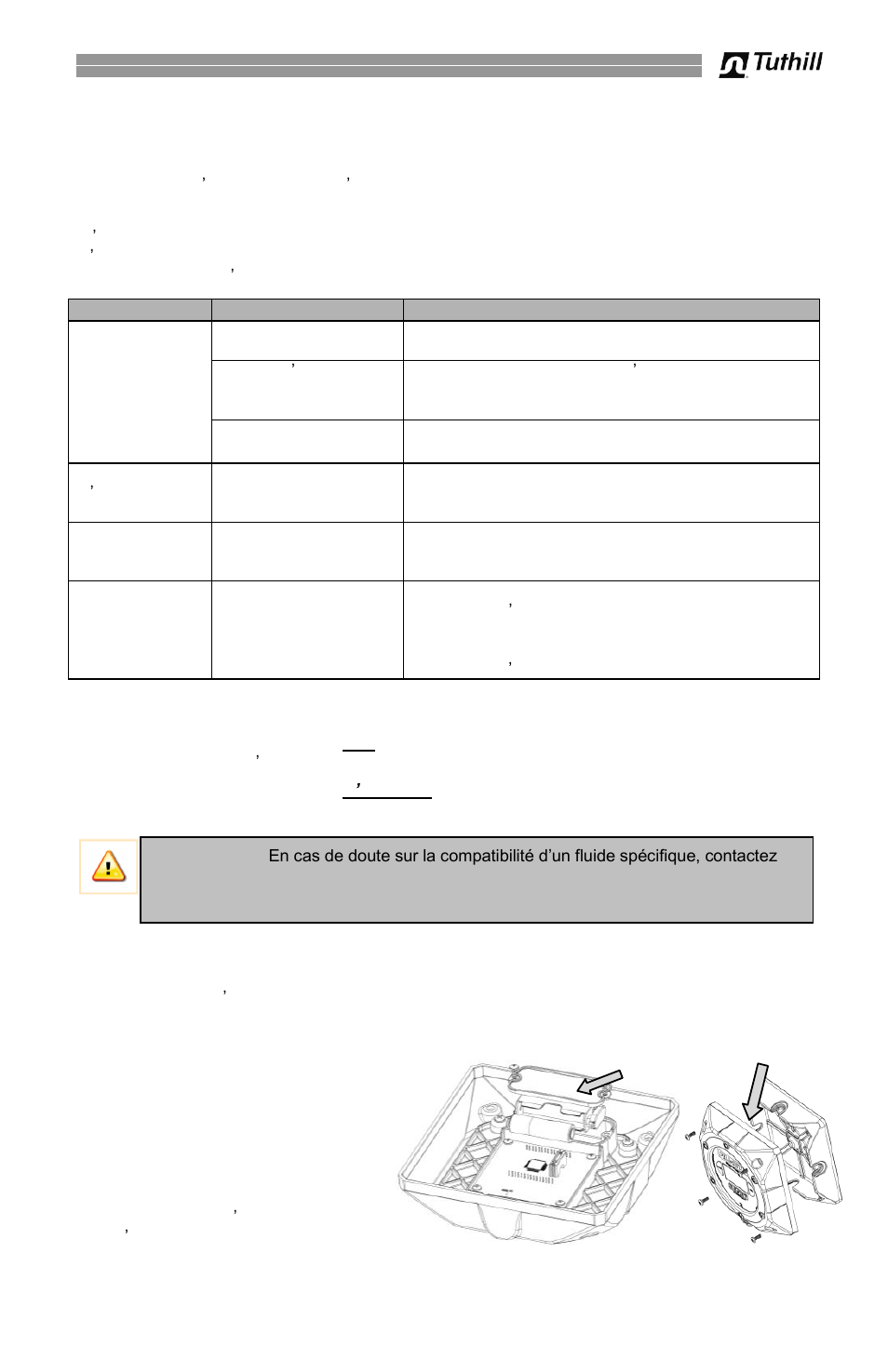 Compatibilité des fluides, Montage et démontage, 7dépannage | Fill-Rite 900 Series Digital Liquid Meter User Manual | Page 31 / 48