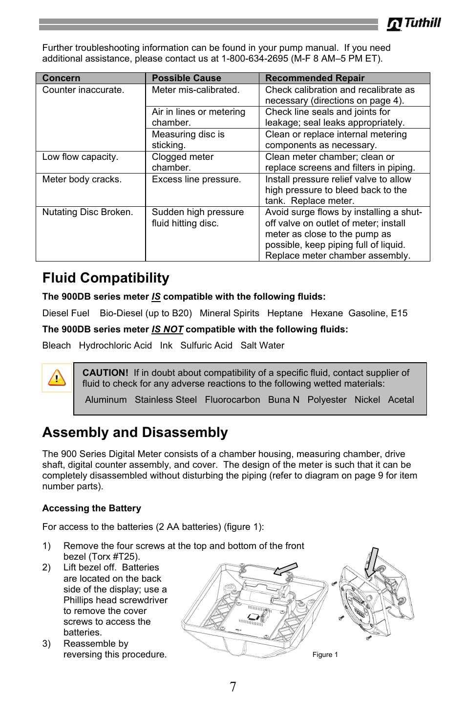 Fluid compatibility, Assembly and disassembly | Fill-Rite 900 Series Digital Liquid Meter User Manual | Page 7 / 48