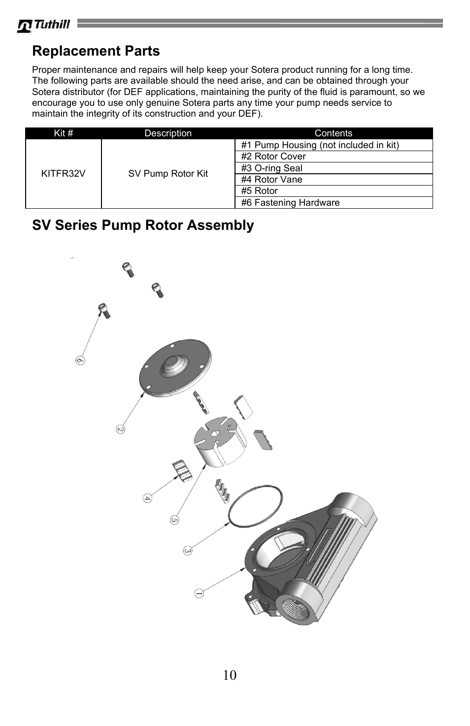 10 replacement parts, Sv series pump rotor assembly | Sotera SV Series User Manual | Page 10 / 48