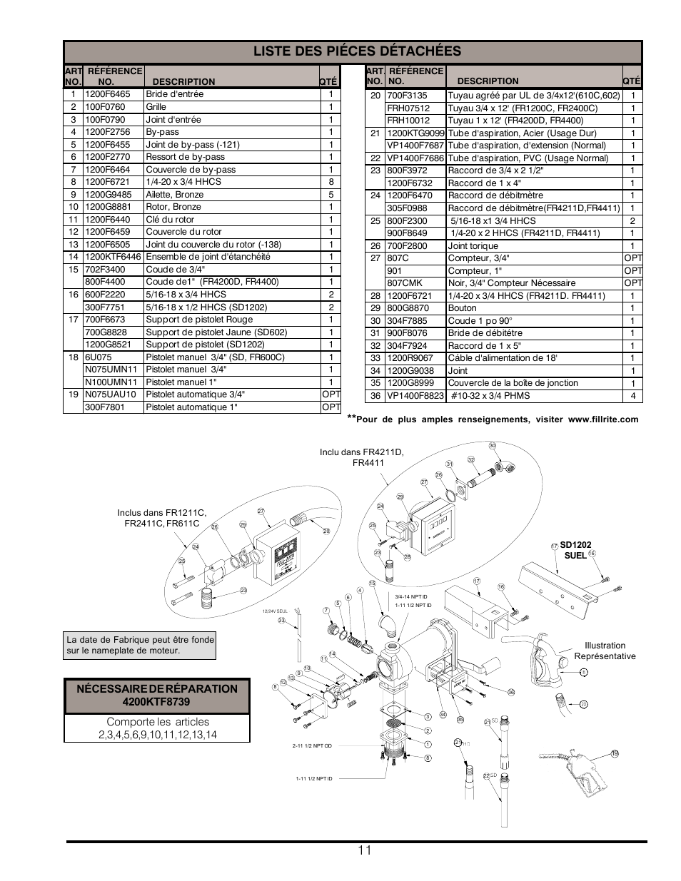 Liste des pi é ces d é tach é es | Fill-Rite SD1202 DC_FR600C_SD602 AC Fuel Transfer Pump User Manual | Page 11 / 12