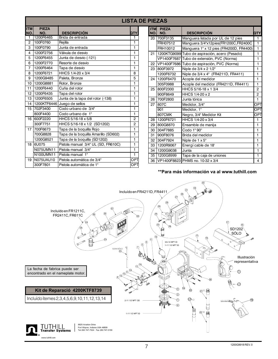 7lista de piezas | Fill-Rite SD1202 DC_FR600C_SD602 AC Fuel Transfer Pump User Manual | Page 7 / 12