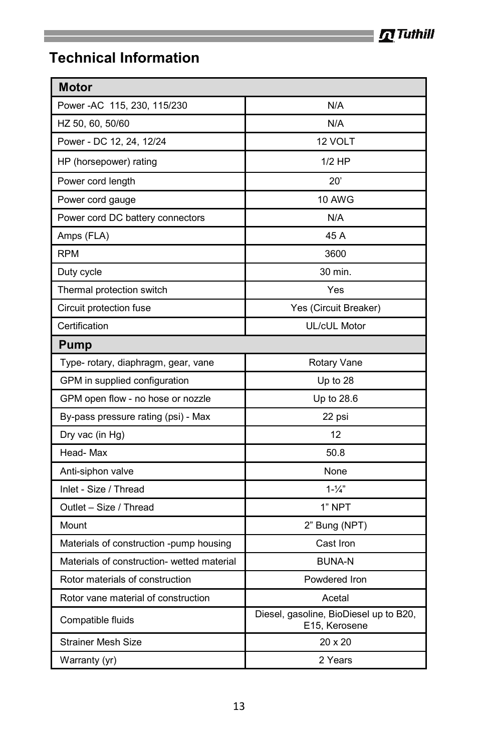 Technical information, 13 motor, Pump | Fill-Rite 3200 Series High Flow DC Pump User Manual | Page 13 / 16