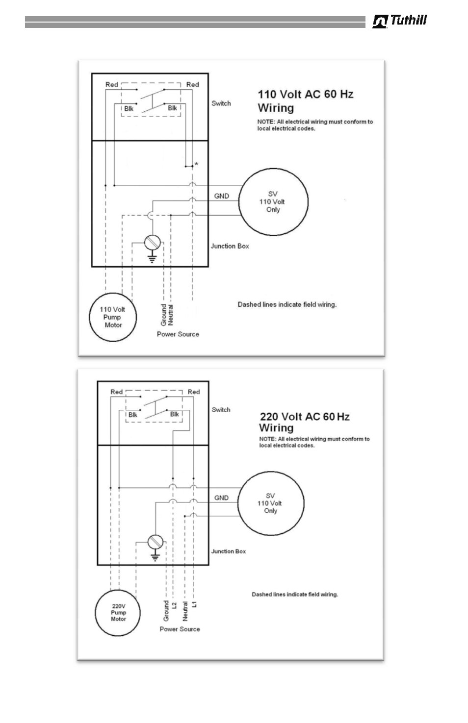 Fill-Rite 902V Series Cabinet Dispenser User Manual | Page 5 / 16