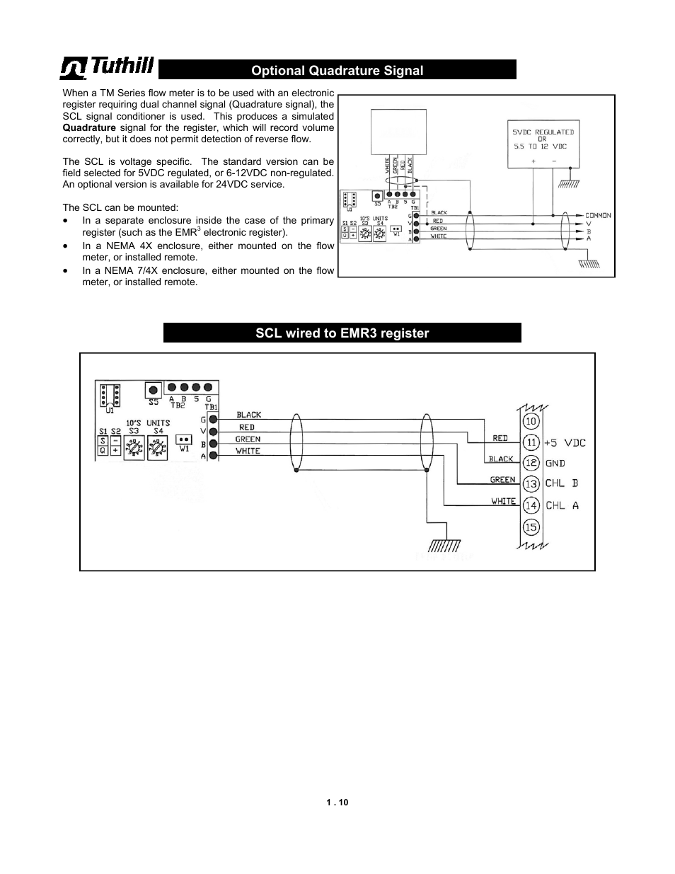 Optional quadrature signal, Scl wired to emr3 register | Fill-Rite TM Series Precision Meter User Manual | Page 10 / 24