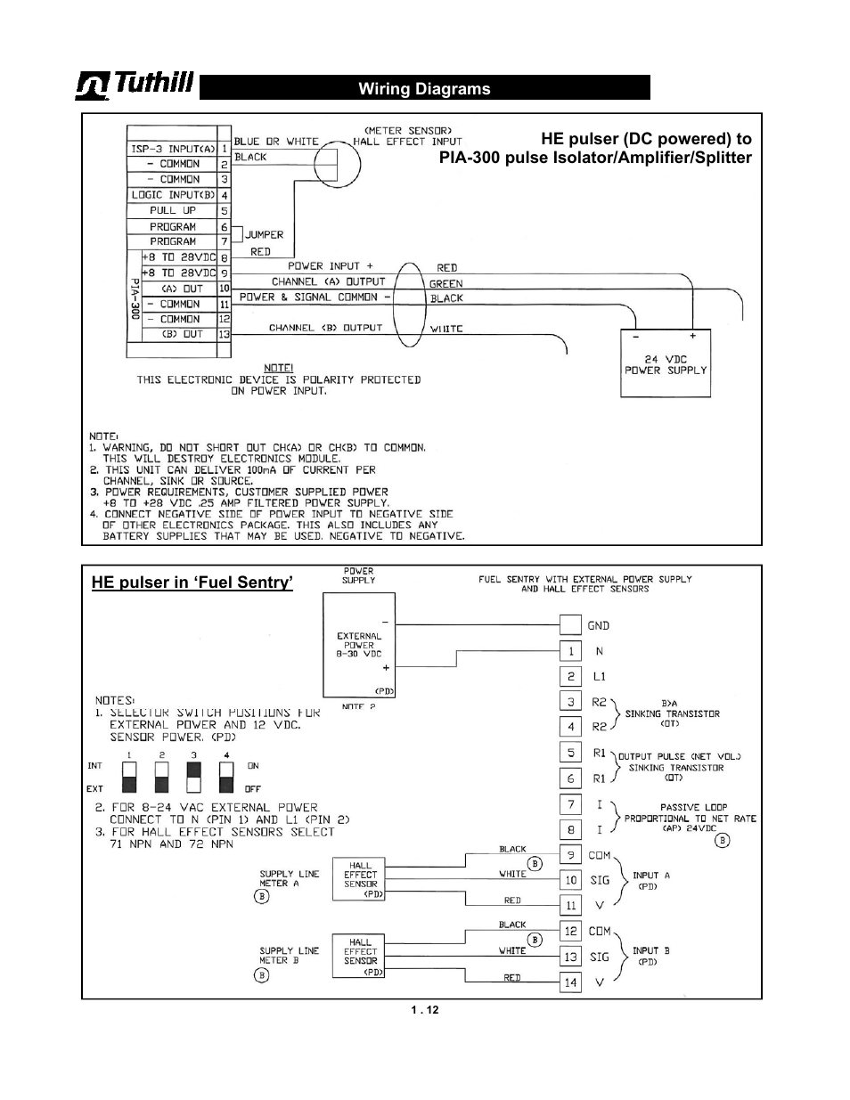 Fill-Rite TM Series Precision Meter User Manual | Page 12 / 24