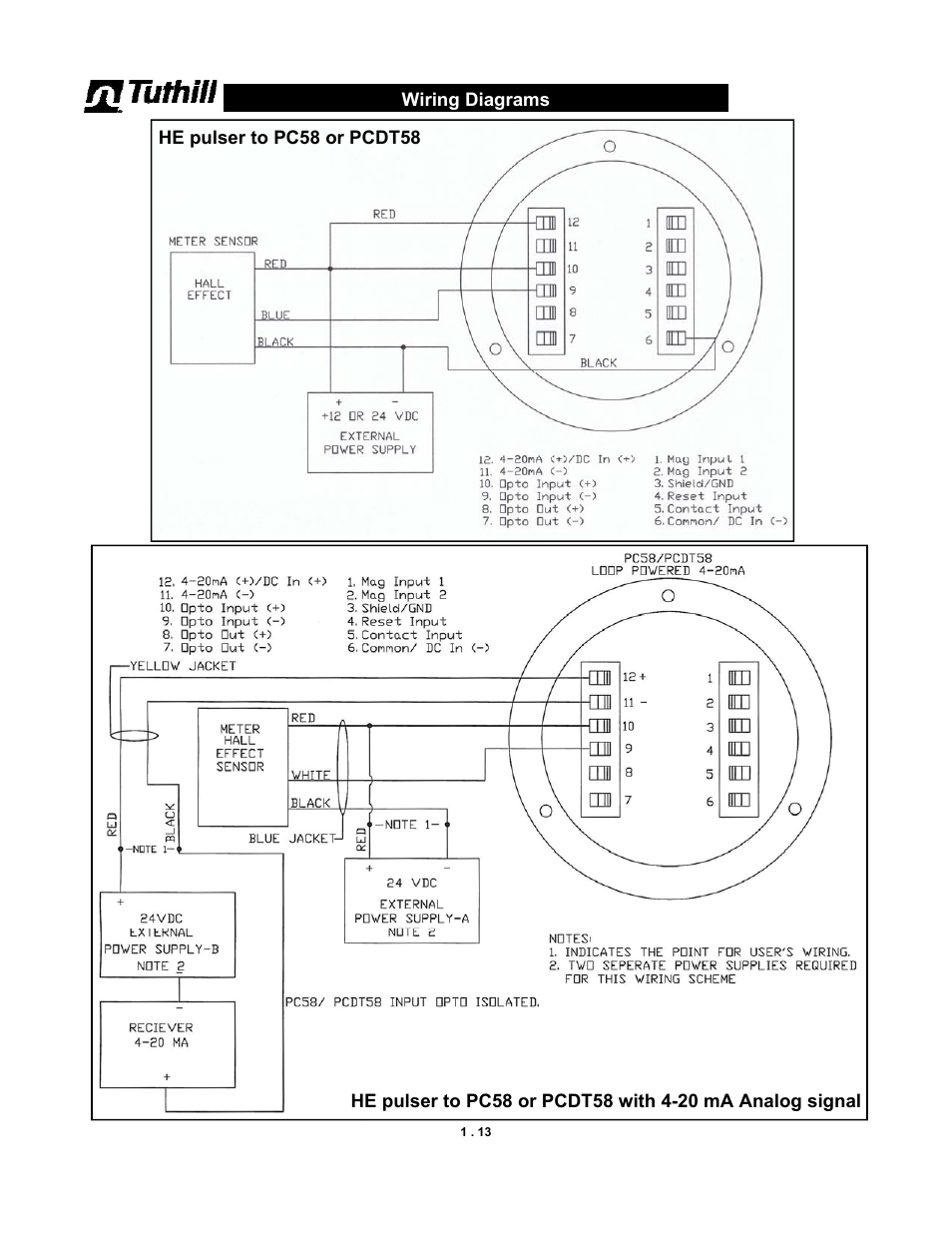 Fill-Rite TM Series Precision Meter User Manual | Page 13 / 24