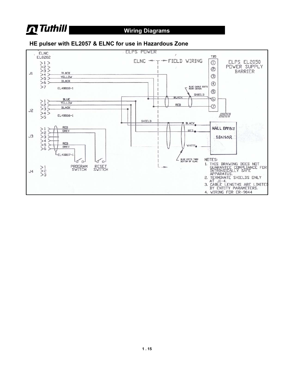 Fill-Rite TM Series Precision Meter User Manual | Page 15 / 24