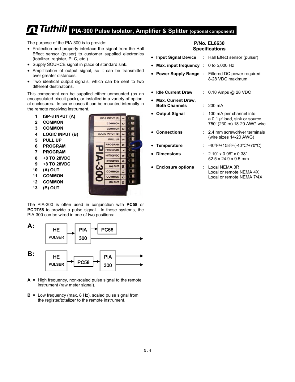 Pia-300 pulse isolator, amplifier & splitter | Fill-Rite TM Series Precision Meter User Manual | Page 21 / 24