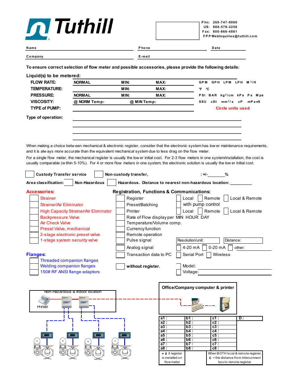 Fill-Rite TM Series Precision Meter User Manual | Page 23 / 24