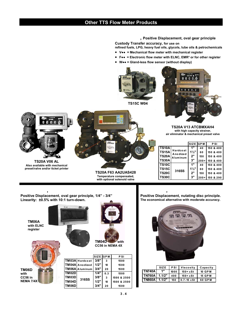 Lower cost of ownership, Other tts flow meter products ts series, Tm series | Tn series | Fill-Rite TM Series Precision Meter User Manual | Page 24 / 24