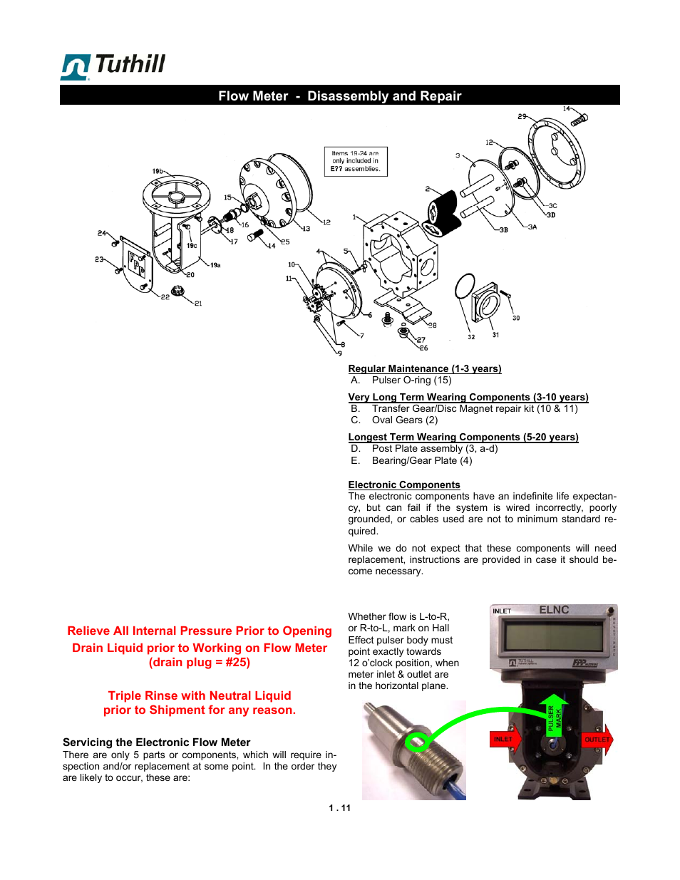 Flow meter - disassembly and repair | Fill-Rite TS SS Electronic Precision Meter User Manual | Page 11 / 15
