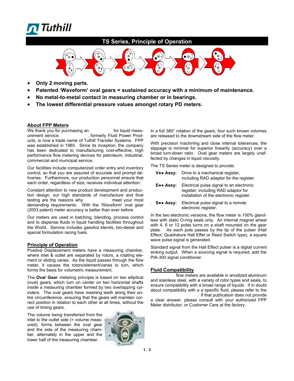 Ts series, principle of operation, Lower cost of ownership | Fill-Rite TS SS Electronic Precision Meter User Manual | Page 3 / 15