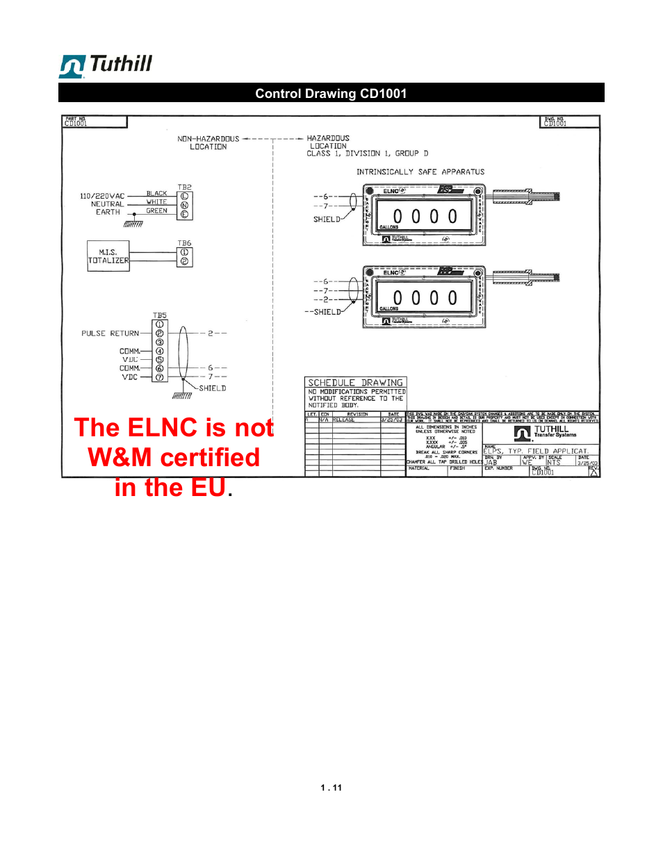 The elnc is not w&m certified in the eu | Fill-Rite TS SS F & W Precision Meter User Manual | Page 11 / 28