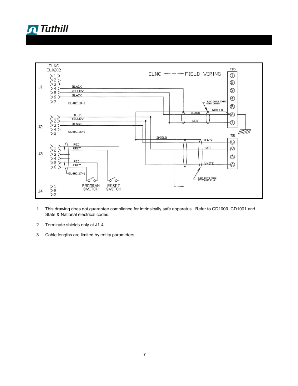 Fill-Rite TS06 LPG Precision Meter User Manual | Page 7 / 20