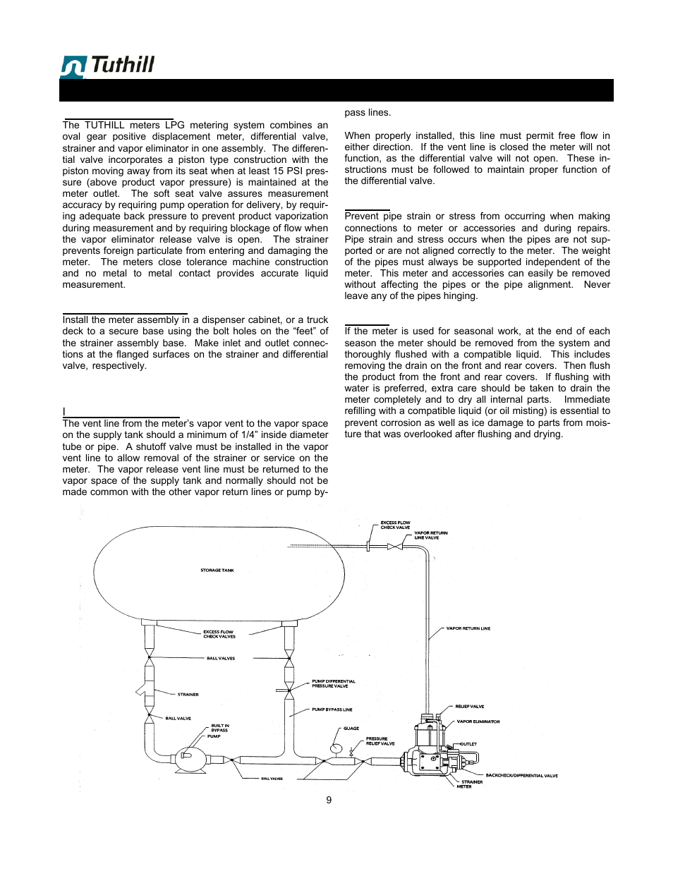 Installation & operation continued | Fill-Rite TS06 LPG Precision Meter User Manual | Page 9 / 20