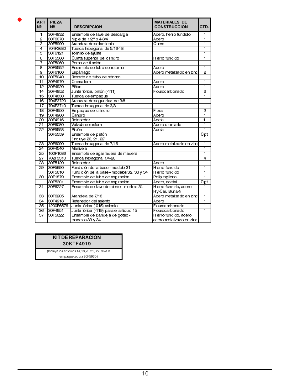 Fill-Rite 30 Series Pump User Manual | Page 10 / 12