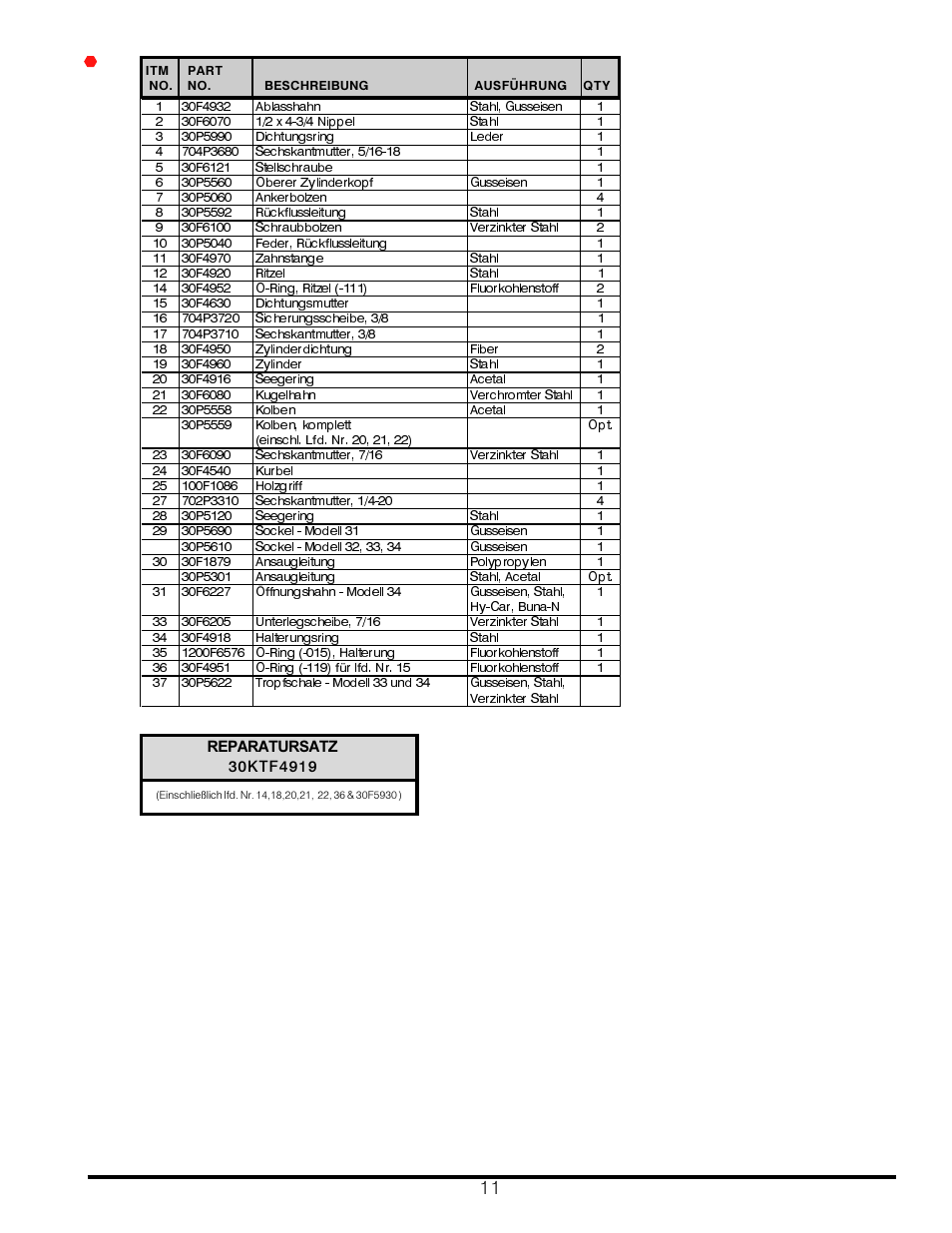 Fill-Rite 30 Series Pump User Manual | Page 11 / 12